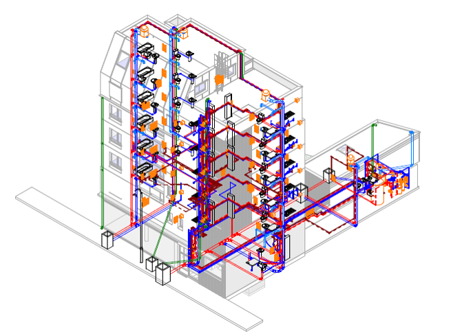 BIM Management