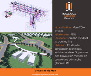 Université de Man
