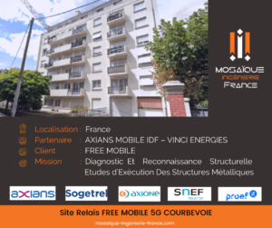 Site relais free MOBILE 5G COURBEVOIE