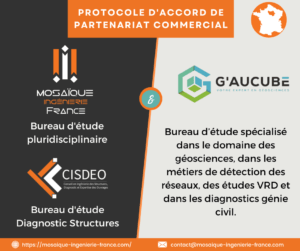 G’AUCUBE