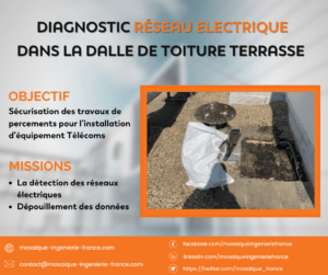 Expertise Électrique de Mosaïque Ingénierie France